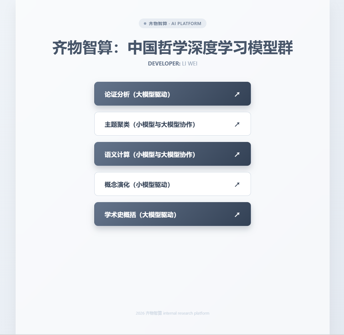 “齐物智算：中国哲学深度学习模型群平台”V1.0获批软件著作权