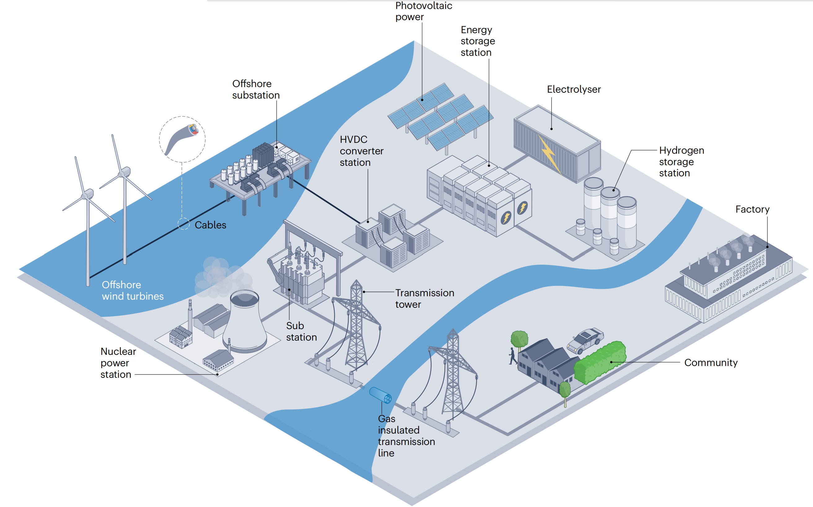 武大学者在环保电工材料领域取得新进展